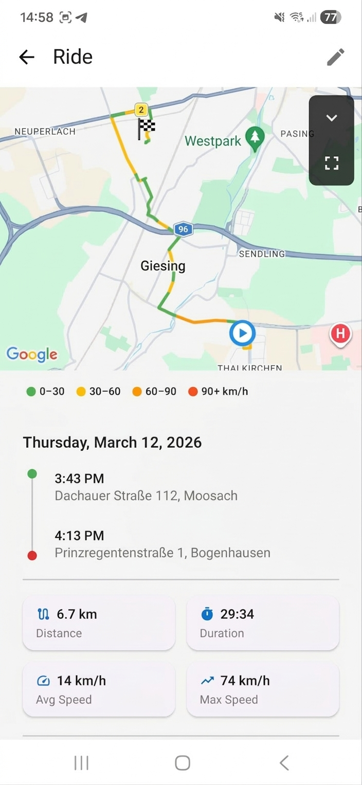 Automatic Ride Tracking Map Mockup