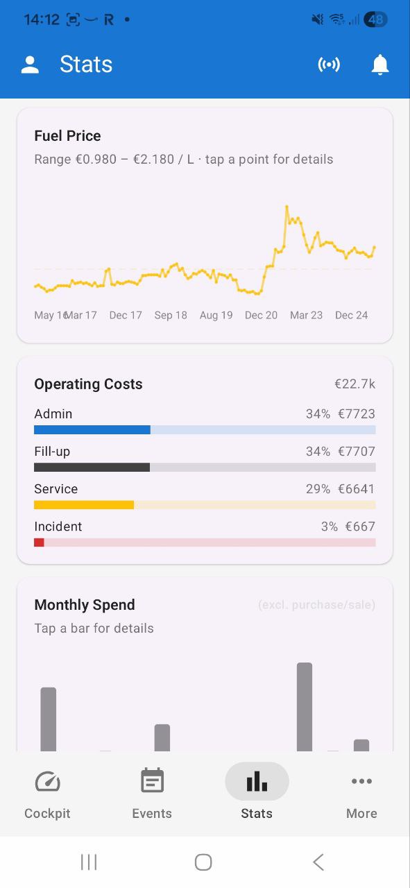 Offline-First & Privacy Mockup